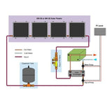 Heliatos RV Freeze Protected Solar Water Heater Kit with External Heat Exchanger - Backyard Provider