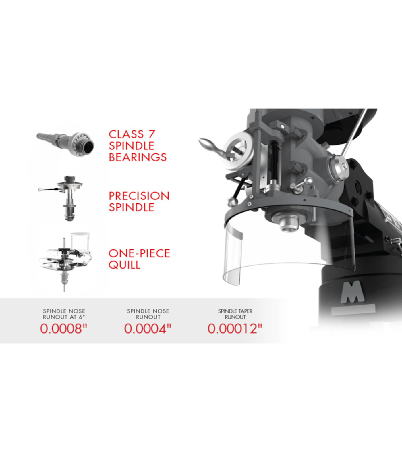 JET Elite EVS-949 Mill with 2-Axis ACU-RITE 203 DRO and X, Y-Axis JET Powerfeeds - JT9-894312