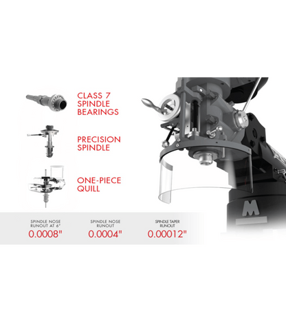 JET Elite EVS-949 Mill with 3-Axis ACU-RITE 303 (Quill) DRO and X-Axis JET Powerfeed - JT9-894338