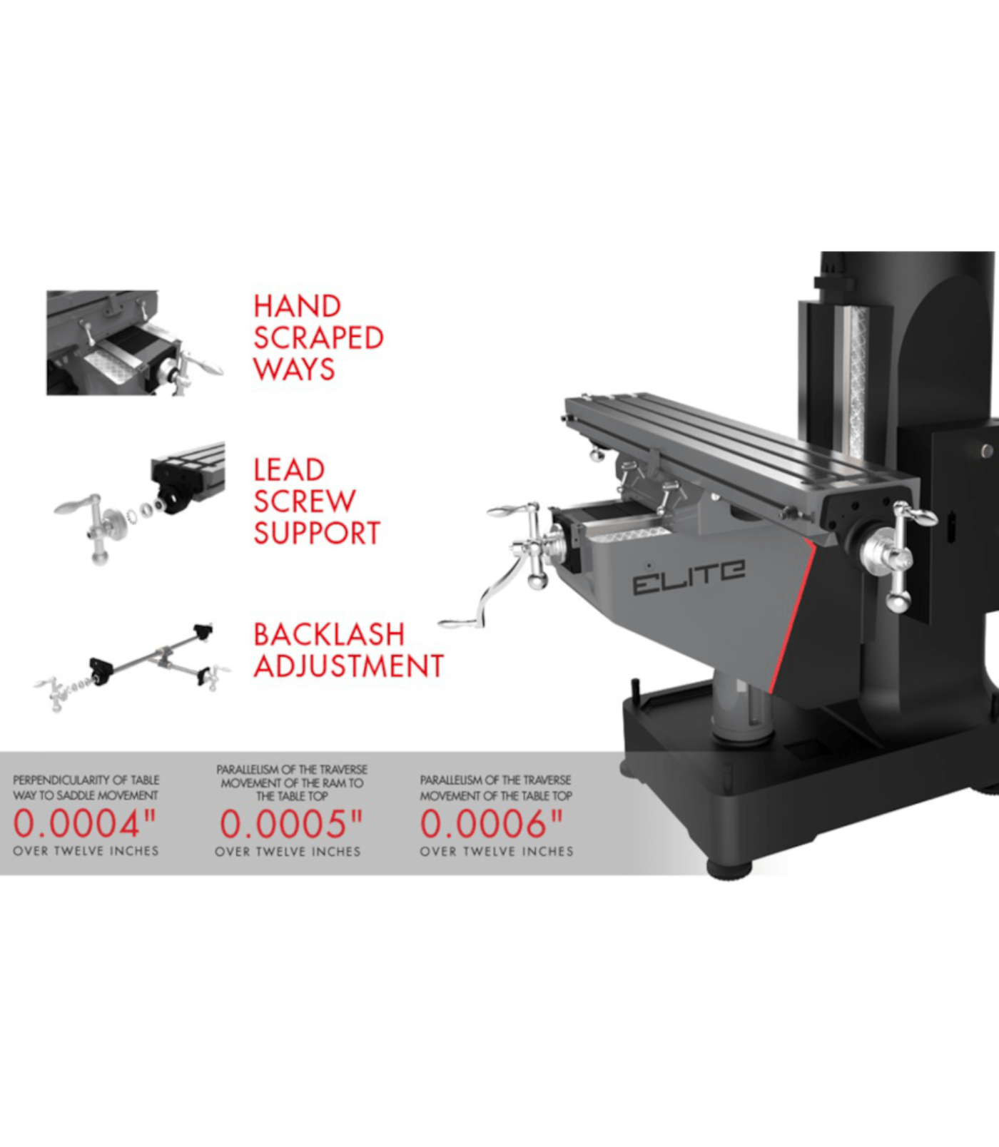 JET Elite EVS-949 Mill with X-Axis JET Powerfeed - JT9-894300