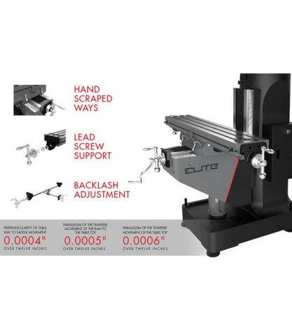 JET Elite EVS-949 Mill with 3-Axis ACU-RITE 303 (Knee) DRO and X-Axis JET Powerfeed - JT9-894345