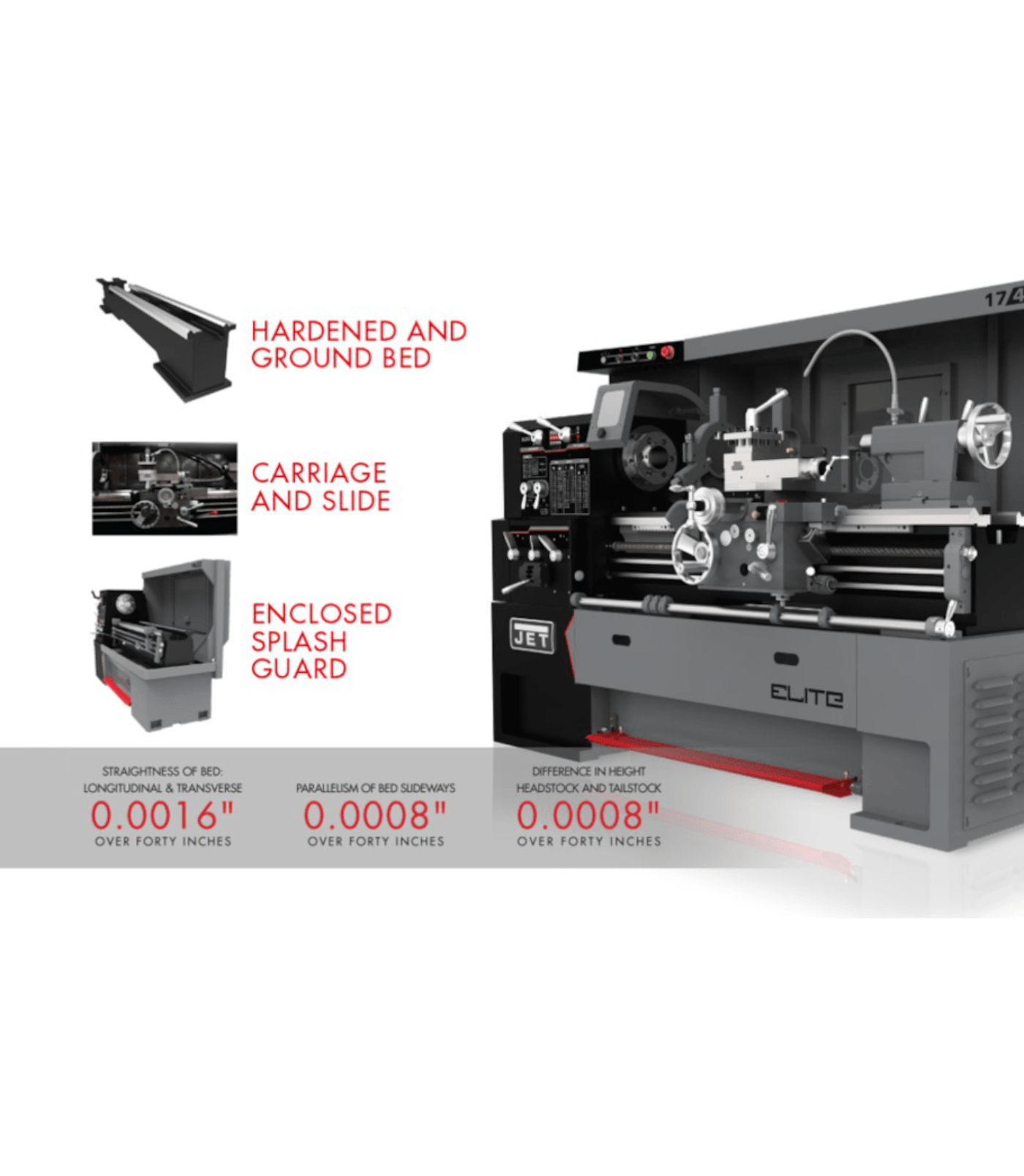 JET Elite Lathe EGH-1740 with ACU-RITE 203 DRO - JT9-892503